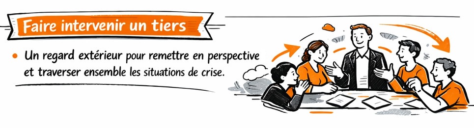 faire intervenir un tiers pour sortir de la crise